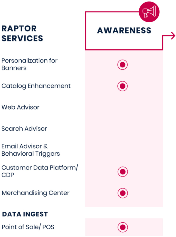 Personalize-email-marketingWhitepaper