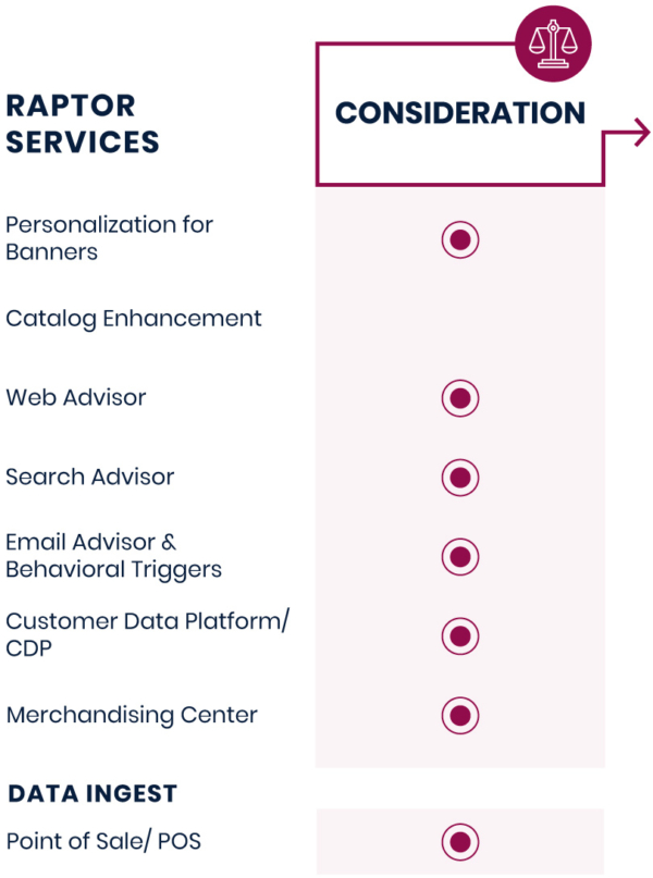 Personalize-email-marketingWhitepaper