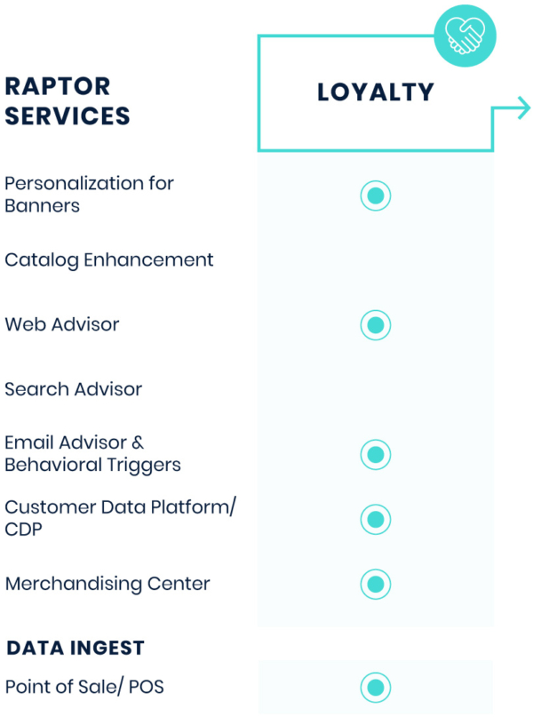 Personalize-email-marketingWhitepaper