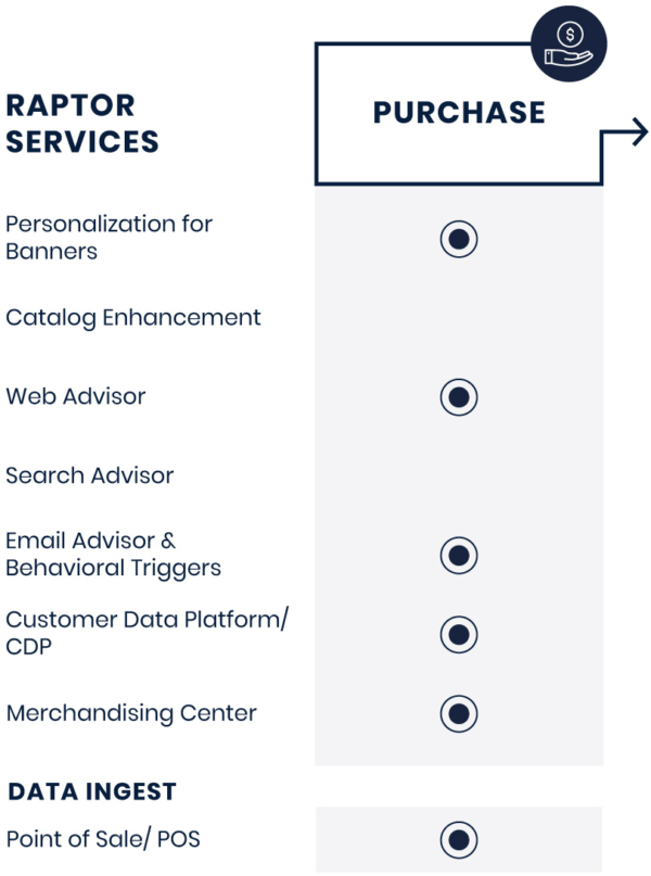 Personalize-email-marketingWhitepaper