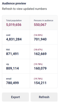Personalize-email-marketingWhitepaper