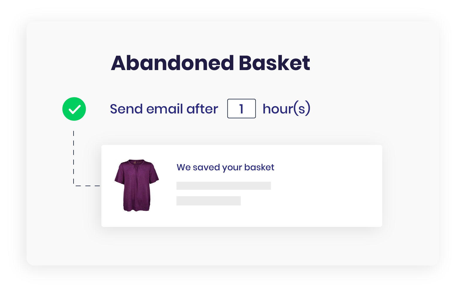 Abandoned basket