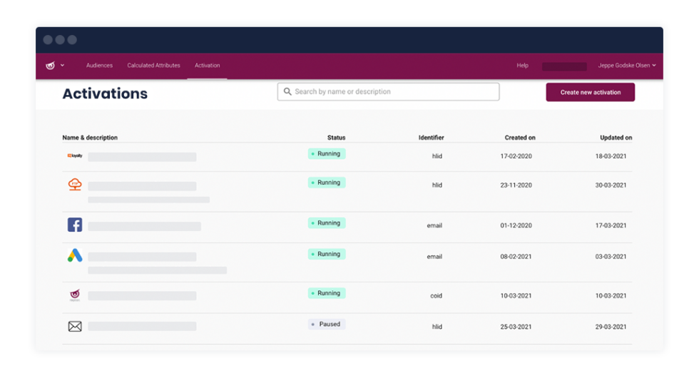 Customer Data Platform - Raptor Services