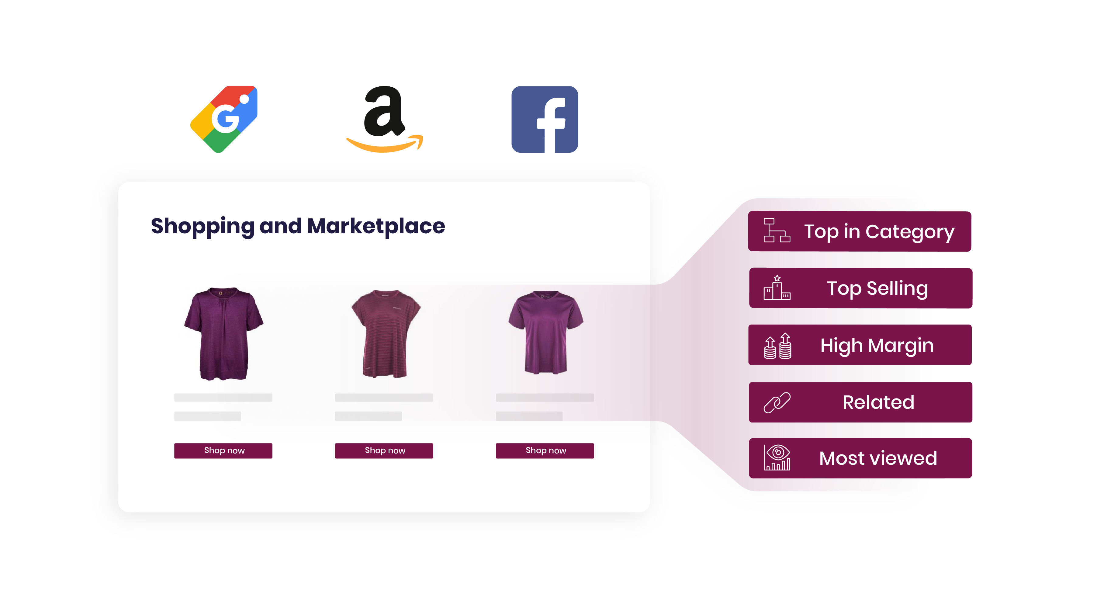 Catalog Enhacement Advertising Personalization Raptor