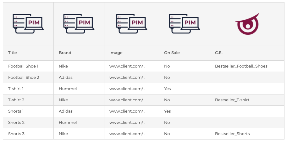 Personalize-email-marketingWhitepaper