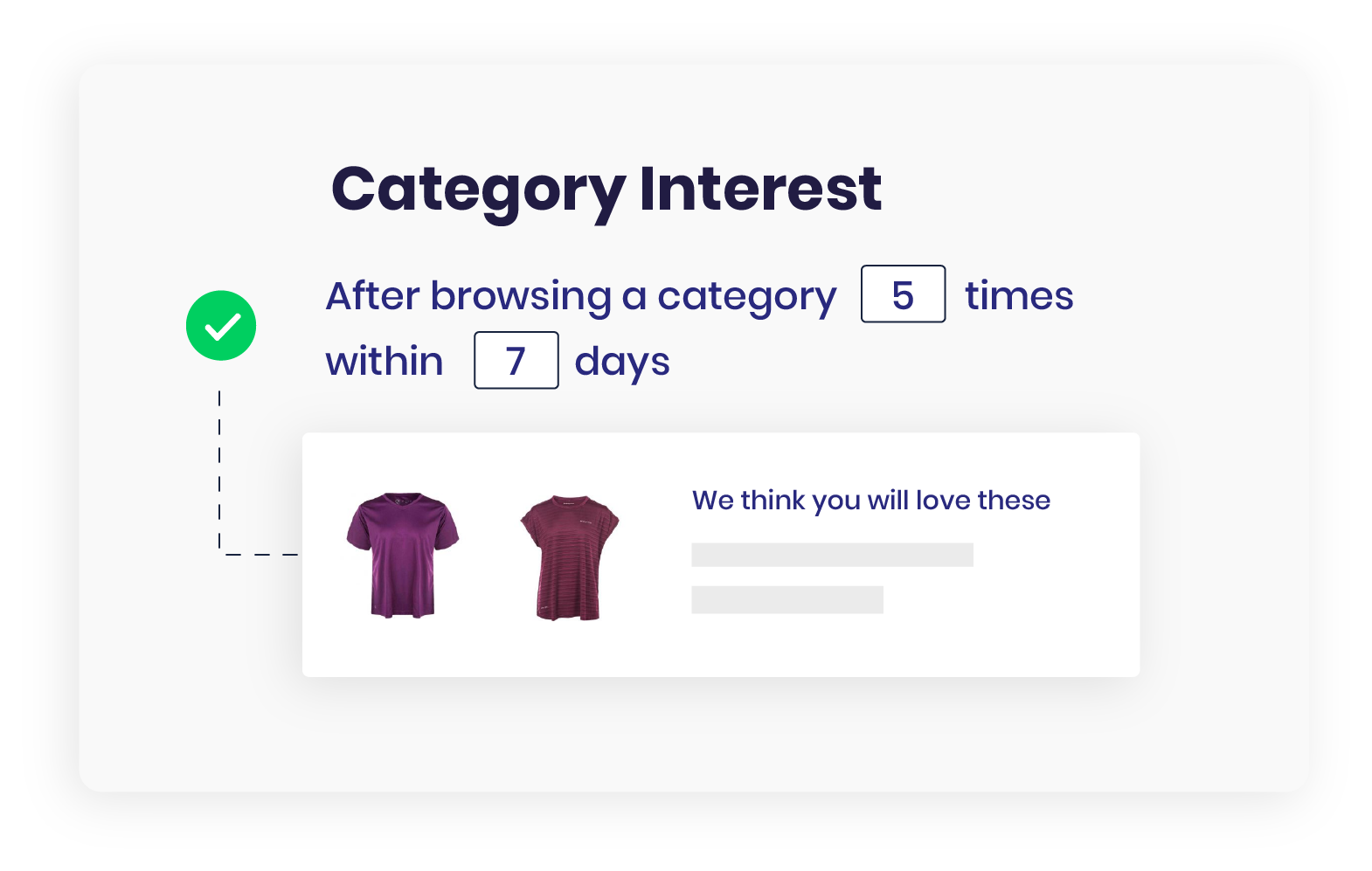 Category Interest