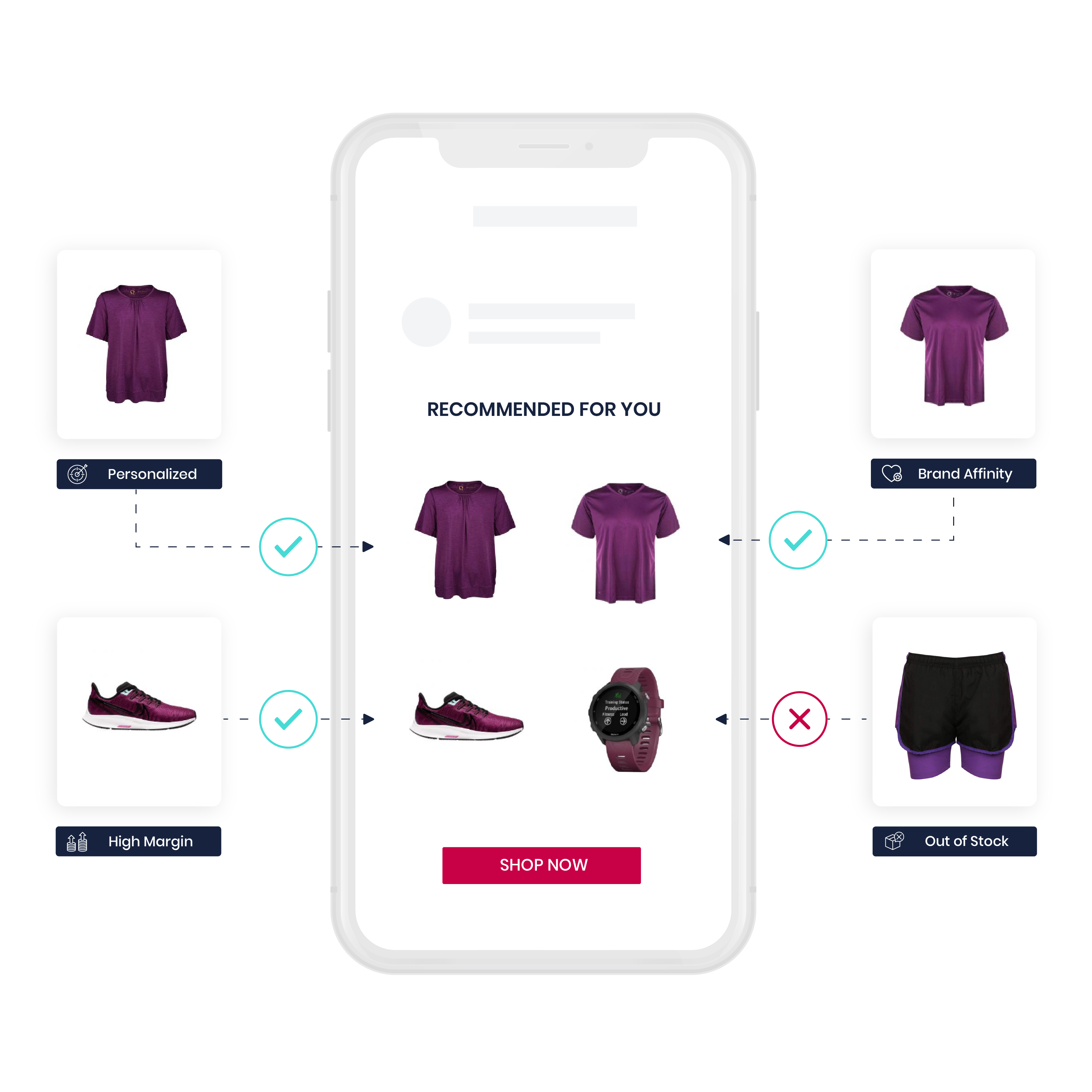 E-mail-personalization_E-mail