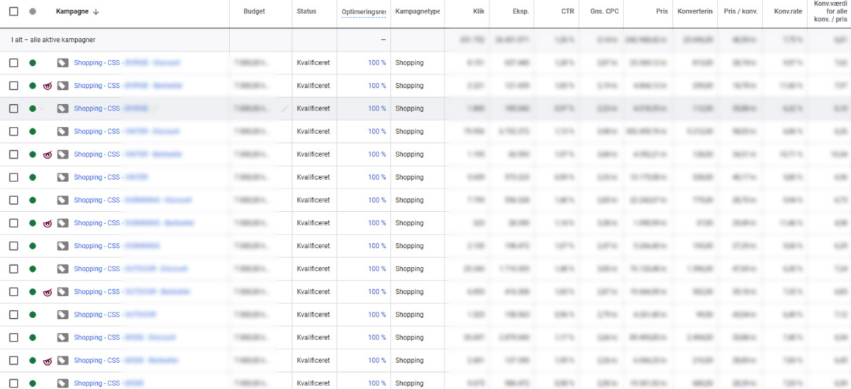 Personalize-email-marketingWhitepaper