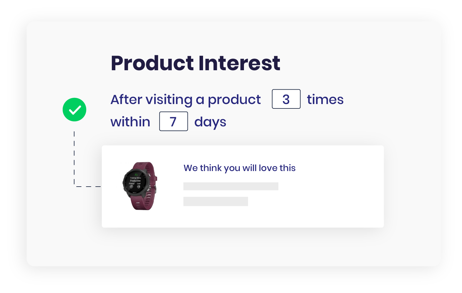 Product Interest