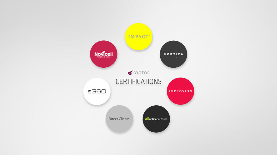 email-artikler-1 All the partners that have joined raptor academy