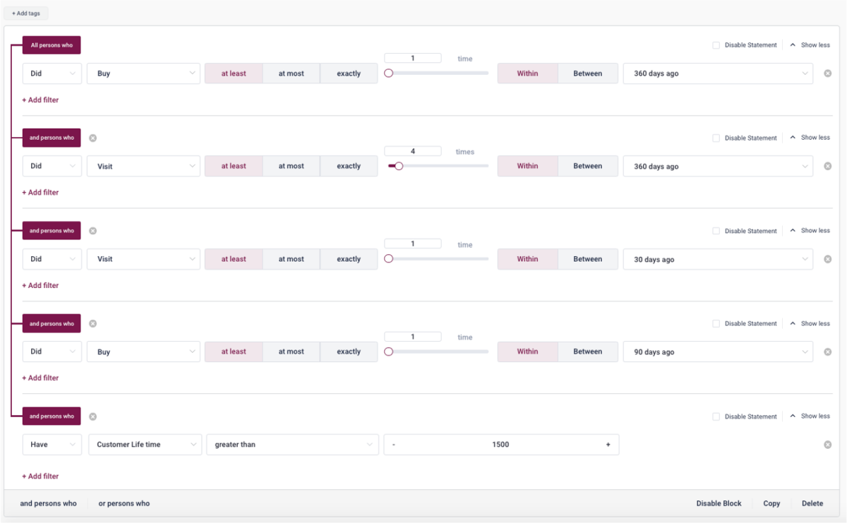 Customer Data Platform Audience