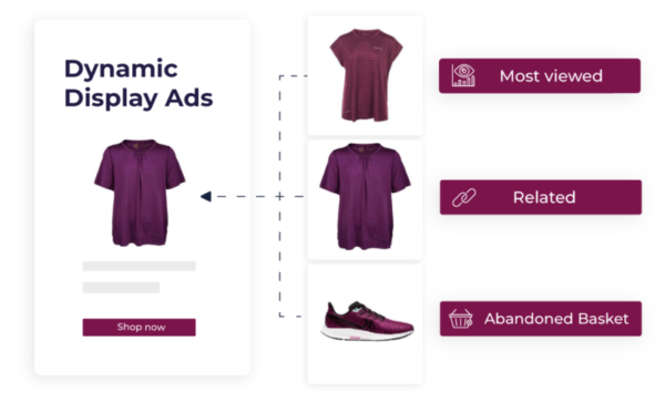 personalization-for-banners-example
