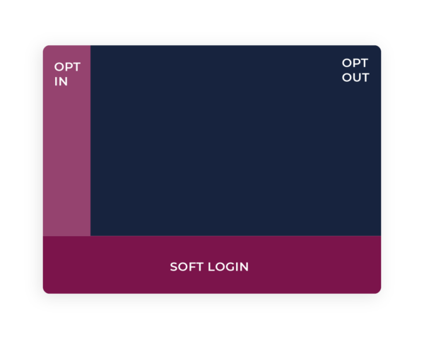 soft_login_opt_in this picture illustrates soft login for a known user