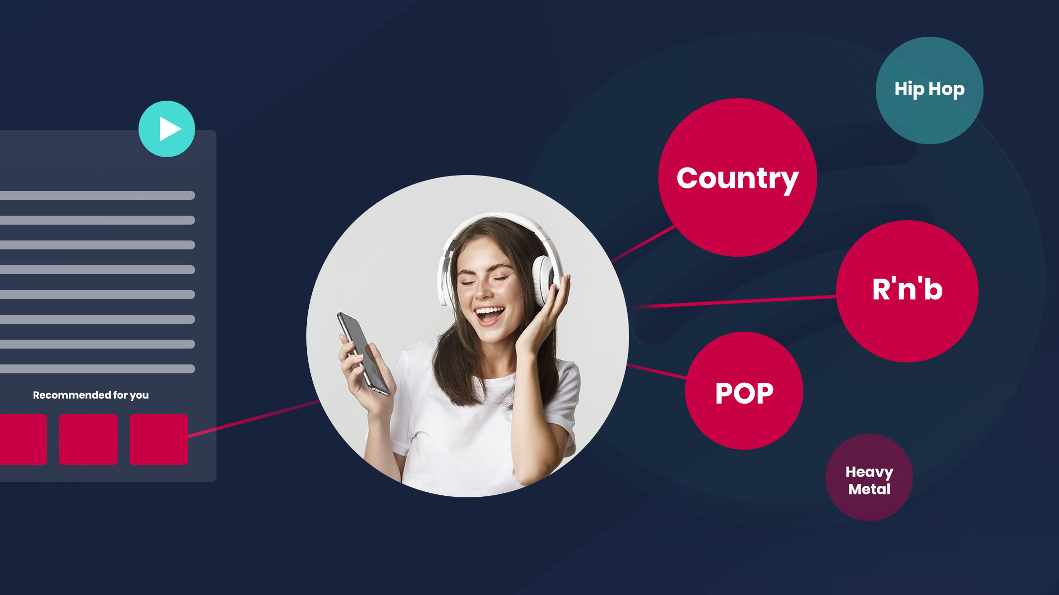 email-artikler-1 Why do you need personalization as part of your business' strategy?