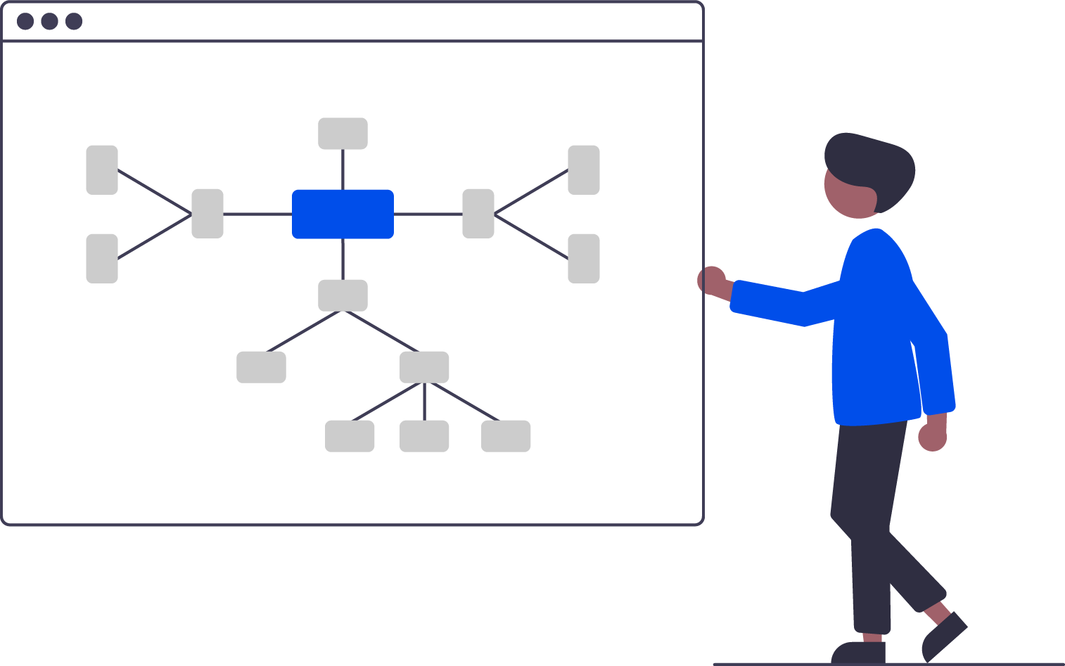 easy-integration