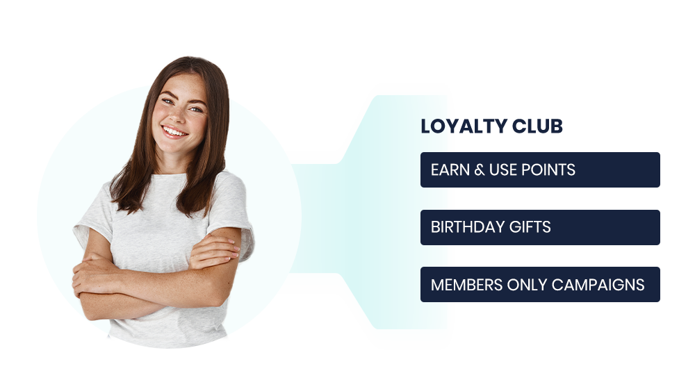 Loyalty club beauty and healthcare Loyalty club beauty and healthcare