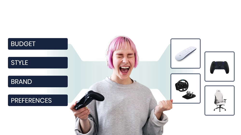 Personalization - Electronics