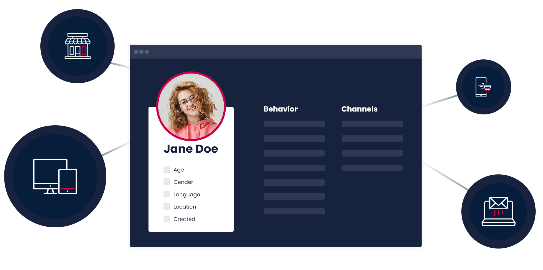Raptor-CDP-Single-Customer-View