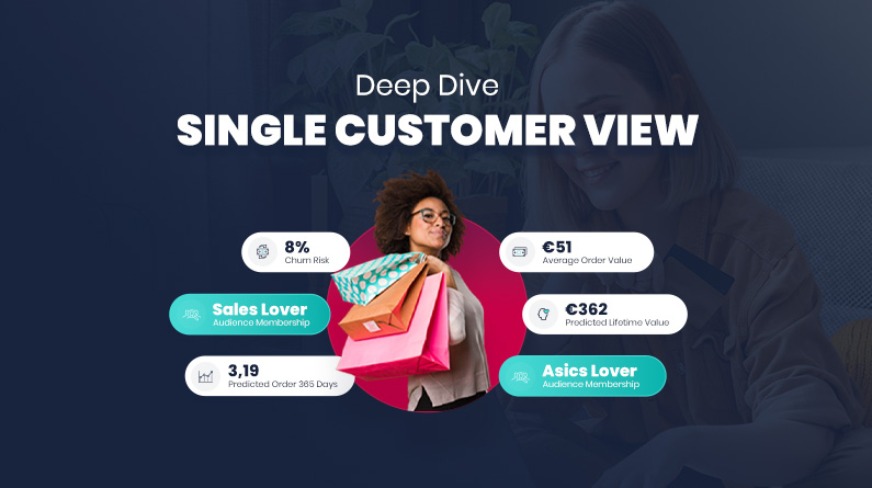 Deep dive – Single Customer View