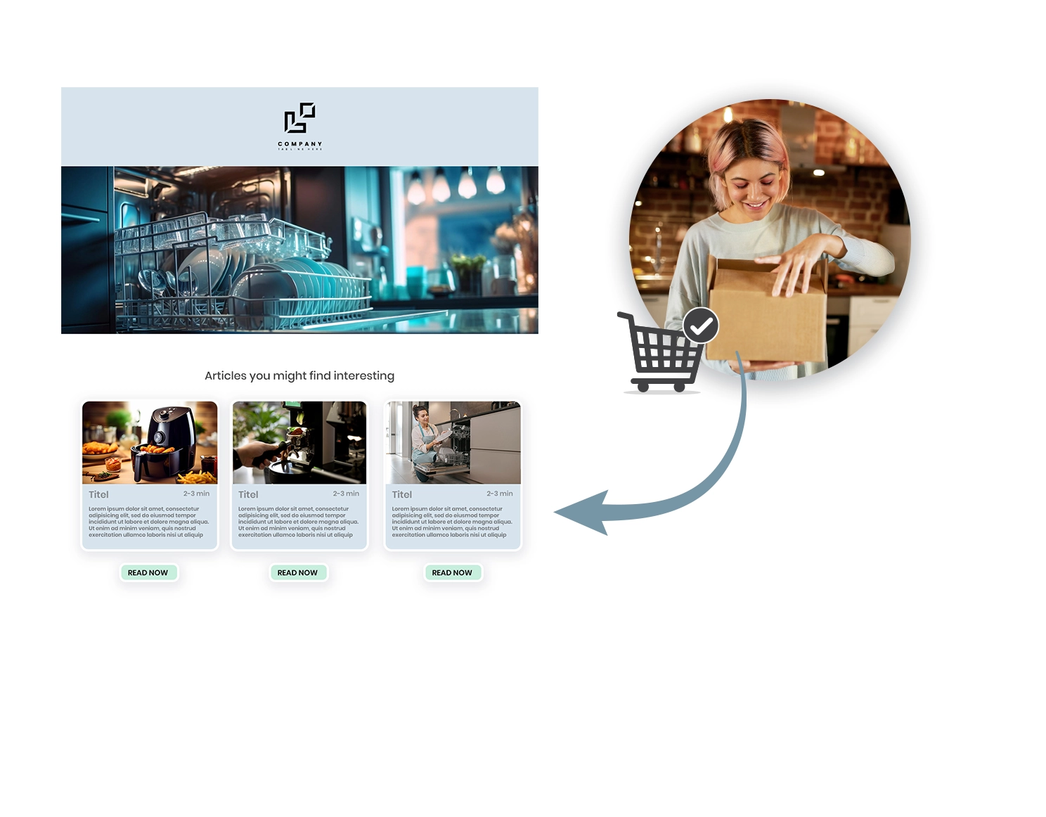 email-mockups-content-recommendations