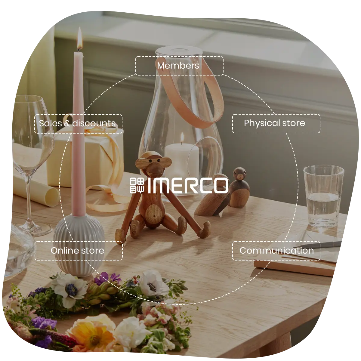 Imerco-grafik-case2