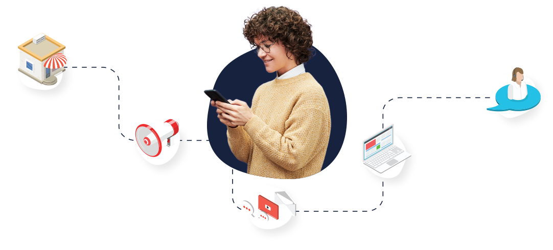 omnichannel-timeline